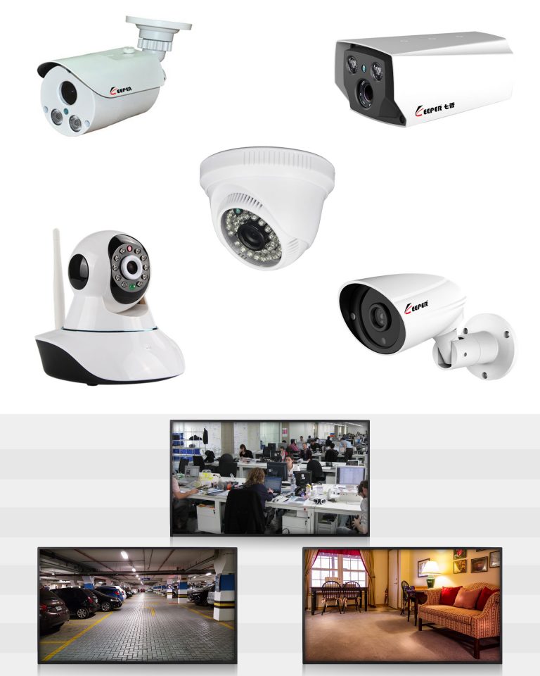 CCTV (Closed Circuit TeleVision) & Video Surveillance National Security